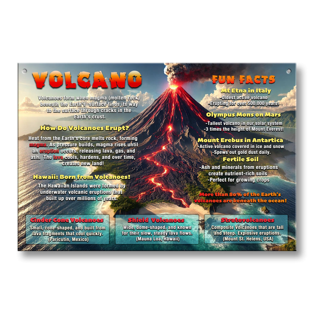 Educational Volcano Wall Sign - Paradise Volcano Scene with Fun Facts & Types of Volcanoes - 17.625"x11.8" Durable PVC Sign for Kids' Rooms, Classrooms, STEM Learning, Geography, Science Decor